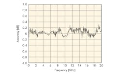 Mwrf Com Sites Mwrf com Files Uploads 2015 02 30 Jfig6 Mwrf Com Sites Mwrf com Files Uploads 2015 02 30 Jfig6