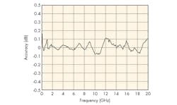 Mwrf Com Sites Mwrf com Files Uploads 2015 02 30 Jfig7 Mwrf Com Sites Mwrf com Files Uploads 2015 02 30 Jfig7