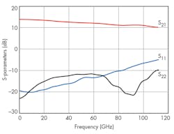 Mwrf Com Sites Mwrf com Files Uploads 2016 06 20 42 H F4 Mwrf Com Sites Mwrf com Files Uploads 2016 06 20 42 H F4