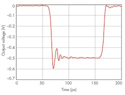 Mwrf Com Sites Mwrf com Files Uploads 2016 06 20 42 H F6 Mwrf Com Sites Mwrf com Files Uploads 2016 06 20 42 H F6