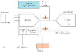 Mwrf Com Sites Mwrf com Files Uploads 2016 06 29 31 J2a Mwrf Com Sites Mwrf com Files Uploads 2016 06 29 31 J2a