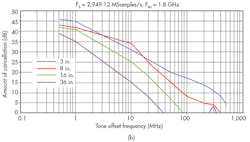 Mwrf Com Sites Mwrf com Files Uploads 2016 06 29 31 Jfig3 B Mwrf Com Sites Mwrf com Files Uploads 2016 06 29 31 Jfig3 B