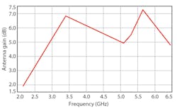 Mwrf Com Sites Mwrf com Files Uploads 2016 07 14 31 K F12 Mwrf Com Sites Mwrf com Files Uploads 2016 07 14 31 K F12