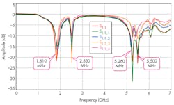Mwrf Com Sites Mwrf com Files Uploads 2016 07 14 31 K F5 Mwrf Com Sites Mwrf com Files Uploads 2016 07 14 31 K F5