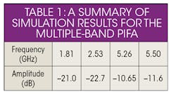 Mwrf Com Sites Mwrf com Files Uploads 2016 07 14 31 Ktable1 Mwrf Com Sites Mwrf com Files Uploads 2016 07 14 31 Ktable1