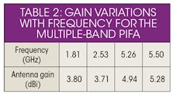 Mwrf Com Sites Mwrf com Files Uploads 2016 07 14 31 Ktable2 Mwrf Com Sites Mwrf com Files Uploads 2016 07 14 31 Ktable2
