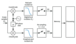 Mwrf Com Sites Mwrf com Files Uploads 2016 07 21 42 Kfig2 Mwrf Com Sites Mwrf com Files Uploads 2016 07 21 42 Kfig2