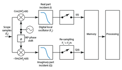 Mwrf Com Sites Mwrf com Files Uploads 2016 07 21 42 Kfig2 Mwrf Com Sites Mwrf com Files Uploads 2016 07 21 42 Kfig2