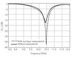 Mwrf Com Sites Mwrf com Files Uploads 2016 07 28 35 K F10 Mwrf Com Sites Mwrf com Files Uploads 2016 07 28 35 K F10