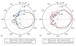 Mwrf Com Sites Mwrf com Files Uploads 2016 07 28 35 K F11 Mwrf Com Sites Mwrf com Files Uploads 2016 07 28 35 K F11