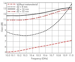 Mwrf Com Sites Mwrf com Files Uploads 2016 07 28 35 K F14 Mwrf Com Sites Mwrf com Files Uploads 2016 07 28 35 K F14