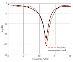 Mwrf Com Sites Mwrf com Files Uploads 2016 07 28 35 K F2 Mwrf Com Sites Mwrf com Files Uploads 2016 07 28 35 K F2