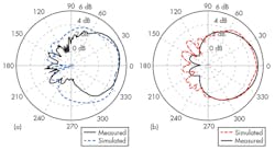 Mwrf Com Sites Mwrf com Files Uploads 2016 07 28 35 K F3 Mwrf Com Sites Mwrf com Files Uploads 2016 07 28 35 K F3