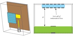 Mwrf Com Sites Mwrf com Files Uploads 2016 07 28 35 K F6 Mwrf Com Sites Mwrf com Files Uploads 2016 07 28 35 K F6