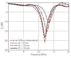 Mwrf Com Sites Mwrf com Files Uploads 2016 07 28 35 K F7 Mwrf Com Sites Mwrf com Files Uploads 2016 07 28 35 K F7