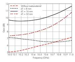 Mwrf Com Sites Mwrf com Files Uploads 2016 07 28 35 K F8 Mwrf Com Sites Mwrf com Files Uploads 2016 07 28 35 K F8