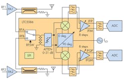 Mwrf Com Sites Mwrf com Files Uploads 2015 02 42 M F2 0 Mwrf Com Sites Mwrf com Files Uploads 2015 02 42 M F2 0