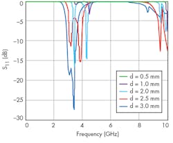 Mwrf Com Sites Mwrf com Files Uploads 2016 07 21 30 M F10 Bottom Mwrf Com Sites Mwrf com Files Uploads 2016 07 21 30 M F10 Bottom