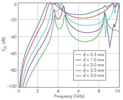 Mwrf Com Sites Mwrf com Files Uploads 2016 07 21 30 M F10 Top Mwrf Com Sites Mwrf com Files Uploads 2016 07 21 30 M F10 Top