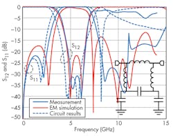 Mwrf Com Sites Mwrf com Files Uploads 2016 07 21 30 M F3 Mwrf Com Sites Mwrf com Files Uploads 2016 07 21 30 M F3