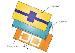 Mwrf Com Sites Mwrf com Files Uploads 2016 07 21 30 M F4 Mwrf Com Sites Mwrf com Files Uploads 2016 07 21 30 M F4