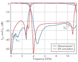 Mwrf Com Sites Mwrf com Files Uploads 2016 07 21 30 M F8 Mwrf Com Sites Mwrf com Files Uploads 2016 07 21 30 M F8