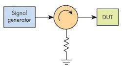 5. This isolator is connected to protect a signal generator in a test setup. 5. This isolator is connected to protect a signal generator in a test setup.