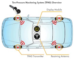 Mwrf Com Sites Mwrf com Files Uploads 2016 08 23 33 M F1 Mwrf Com Sites Mwrf com Files Uploads 2016 08 23 33 M F1