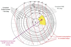 Mwrf Com Sites Mwrf com Files Uploads 2016 08 23 33 M F8 Mwrf Com Sites Mwrf com Files Uploads 2016 08 23 33 M F8