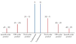 Mwrf Com Sites Mwrf com Files Uploads 2015 02 22 P F1 Mwrf Com Sites Mwrf com Files Uploads 2015 02 22 P F1