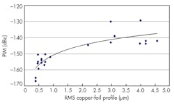 Mwrf Com Sites Mwrf com Files Uploads 2015 02 22 P F2 Mwrf Com Sites Mwrf com Files Uploads 2015 02 22 P F2