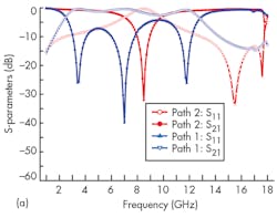 Mwrf Com Sites Mwrf com Files Uploads 2015 02 30 P F2a Mwrf Com Sites Mwrf com Files Uploads 2015 02 30 P F2a