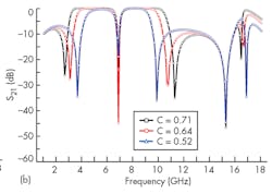 Mwrf Com Sites Mwrf com Files Uploads 2015 02 30 P F2b Mwrf Com Sites Mwrf com Files Uploads 2015 02 30 P F2b