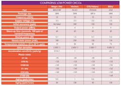 Mwrf Com Sites Mwrf com Files Uploads 2016 07 29 Table Mwrf Com Sites Mwrf com Files Uploads 2016 07 29 Table