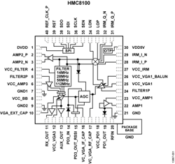 Mwrf Com Sites Mwrf com Files Uploads 2016 09 19 Analog Mwrf Com Sites Mwrf com Files Uploads 2016 09 19 Analog