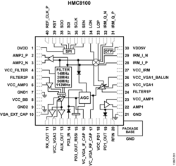 Mwrf Com Sites Mwrf com Files Uploads 2016 09 19 Analog Mwrf Com Sites Mwrf com Files Uploads 2016 09 19 Analog