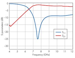 Mwrf Com Sites Mwrf com Files Uploads 2016 09 26 31 P F11 Mwrf Com Sites Mwrf com Files Uploads 2016 09 26 31 P F11