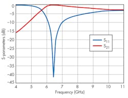 Mwrf Com Sites Mwrf com Files Uploads 2016 09 26 31 P F6 Mwrf Com Sites Mwrf com Files Uploads 2016 09 26 31 P F6