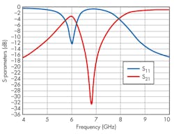 Mwrf Com Sites Mwrf com Files Uploads 2016 09 26 31 P F7 Mwrf Com Sites Mwrf com Files Uploads 2016 09 26 31 P F7