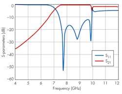 Mwrf Com Sites Mwrf com Files Uploads 2016 09 26 31 P F9 Mwrf Com Sites Mwrf com Files Uploads 2016 09 26 31 P F9