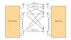 Mwrf Com Sites Mwrf com Files Uploads 2016 08 18 32 P F2 Mwrf Com Sites Mwrf com Files Uploads 2016 08 18 32 P F2