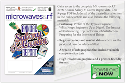 Mwrf Com Sites Mwrf com Files Uploads 2016 09 01 Online Sidebar Mwrf Com Sites Mwrf com Files Uploads 2016 09 01 Online Sidebar