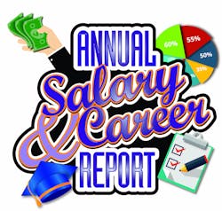 Mwrf Com Sites Mwrf com Files Uploads 2016 09 29 Salary Survey M Wcover Mwrf Com Sites Mwrf com Files Uploads 2016 09 29 Salary Survey M Wcover