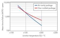 Mwrf Com Sites Mwrf com Files Uploads 2016 10 17 30 Q F1 Mwrf Com Sites Mwrf com Files Uploads 2016 10 17 30 Q F1