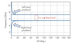 Mwrf Com Sites Mwrf com Files Uploads 2016 10 17 31 Q F2 Mwrf Com Sites Mwrf com Files Uploads 2016 10 17 31 Q F2