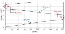 Mwrf Com Sites Mwrf com Files Uploads 2016 10 17 31 Q F5 Mwrf Com Sites Mwrf com Files Uploads 2016 10 17 31 Q F5