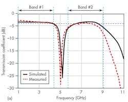 Mwrf Com Sites Mwrf com Files Uploads 2016 10 17 31 Q F7a Mwrf Com Sites Mwrf com Files Uploads 2016 10 17 31 Q F7a