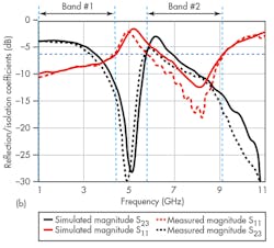 Mwrf Com Sites Mwrf com Files Uploads 2016 10 17 31 Q F7b Mwrf Com Sites Mwrf com Files Uploads 2016 10 17 31 Q F7b