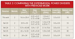 Mwrf Com Sites Mwrf com Files Uploads 2016 10 17 31 Q Table2 Mwrf Com Sites Mwrf com Files Uploads 2016 10 17 31 Q Table2