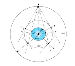 Mwrf Com Sites Mwrf com Files Uploads 2016 10 20 31 Rfig1 Mwrf Com Sites Mwrf com Files Uploads 2016 10 20 31 Rfig1